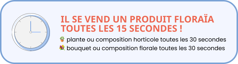 Il se vend un produit Floraïa toutes les 15 secondes
